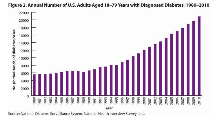 see wikipage: http://www.vitamindwiki.com/tiki-index.php?page_id=339