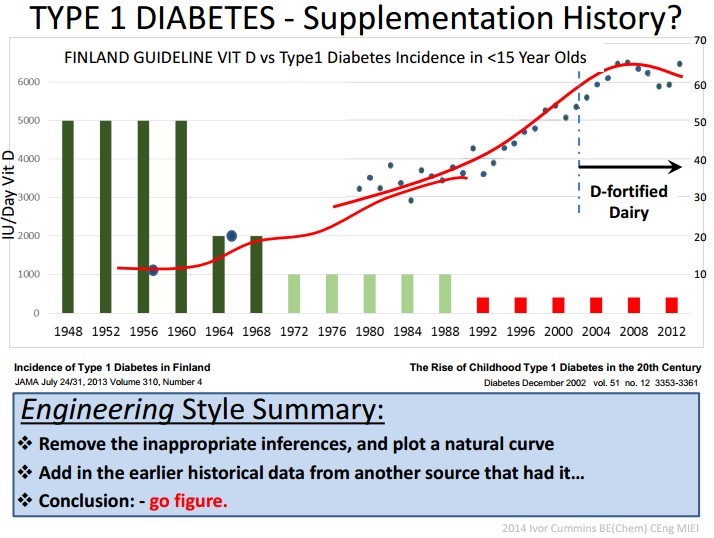 Debacle 105 diabetes.jpg